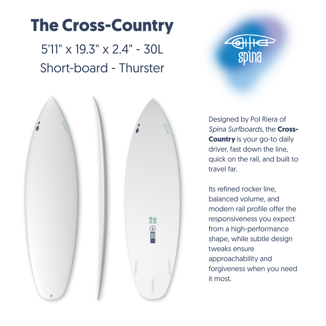 Surfboard Rental