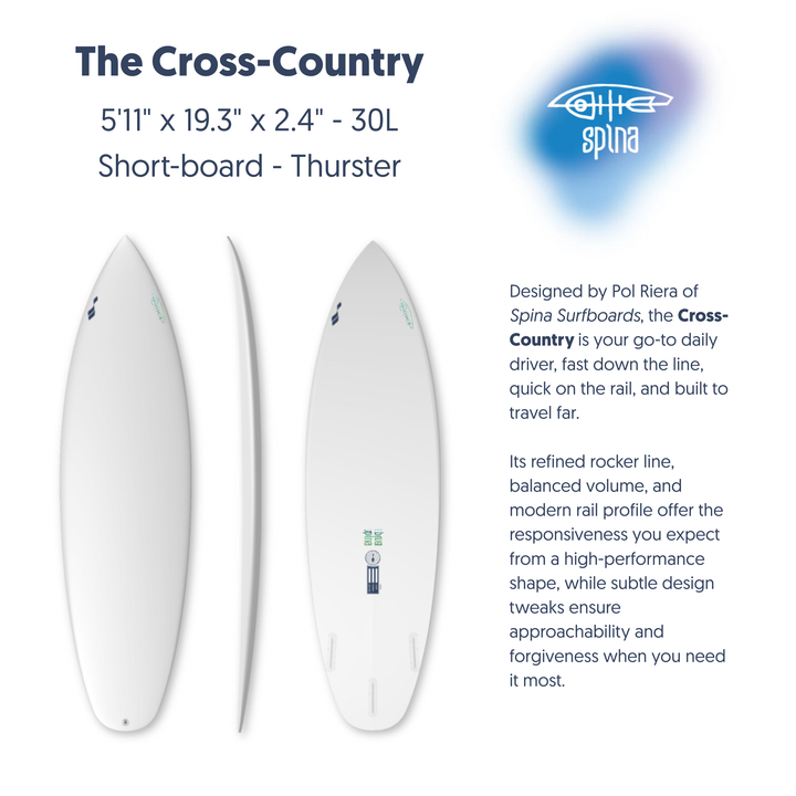 Surfboard Rental