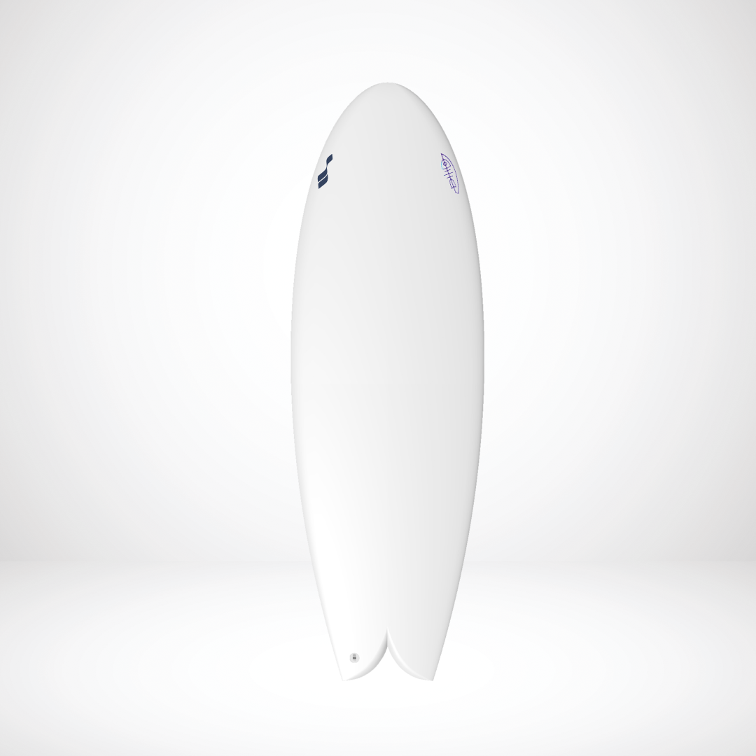 Fishtage – swellcycle