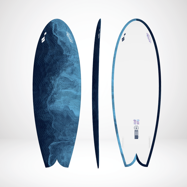 Open Ocean - Blue Earth Artboards