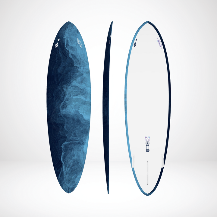 Open Ocean - Blue Earth Artboards