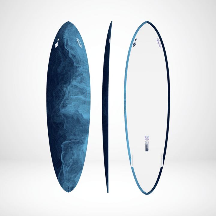 Open Ocean - Blue Earth Artboards