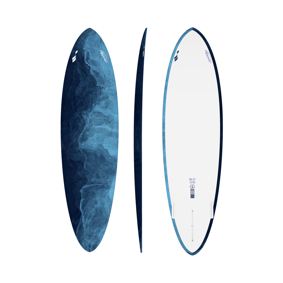 Open Ocean - Blue Earth Artboards