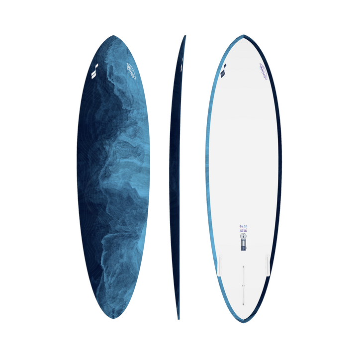 Open Ocean - Blue Earth Artboards